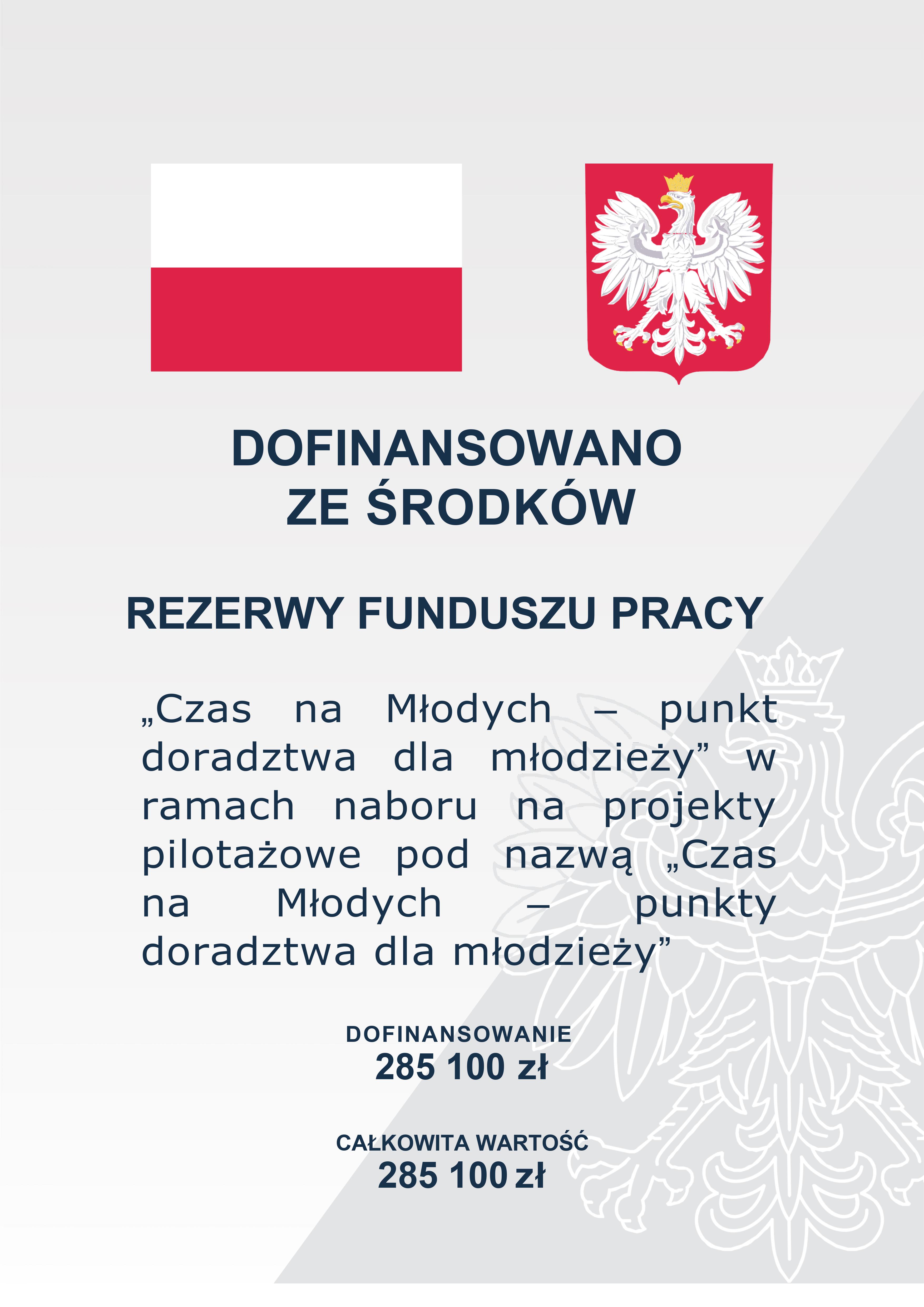 Plakat pilotaż